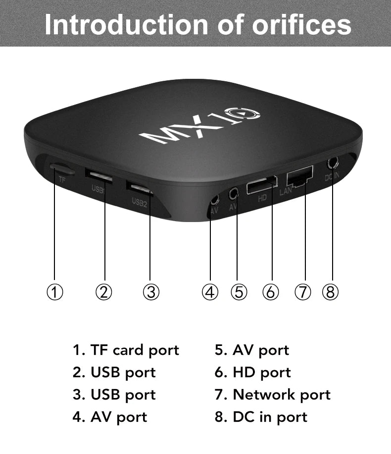 New Android Tv Box 1GB 8GB Mini Mx10 Smart Tvbox 2 4g Wifi RK3228 Quad Core Set Top Box 4K Smart TV BOX Dual Band WIFI